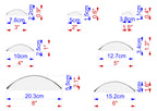 a series of seven different measurements of a curved object, ranging from 7.6cm to 3.8cm in diameter. The measurements are displayed in both centimeters and inches, providing a comprehensive view of the object's size.