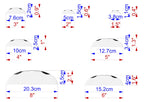 a collection of seven different sizes of white circles, each with a corresponding measurement in centimeters. The sizes range from 7.6 cm to 3.8 cm, and the measurements are labeled with both red and blue text. The circles are arranged in a grid-like pattern, with each circle being a separate element in the image.
