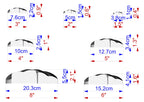 a series of seven different sizes of umbrellas, each labeled with its corresponding size in centimeters. The sizes are from 20 centimeters to 6 centimeters, with the largest umbrella being 5.5 centimeters and the smallest being 3.8 centimeters. The umbrellas are arranged in a grid-like pattern, with each size listed next to its corresponding image.