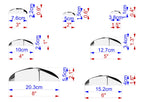 a series of seven different images, each with its own unique size and dimensions. The images vary in size, ranging from 7.6 cm to 3.8 cm. The largest image is 20.3 cm in size, while the smallest is 15.2 cm. The images are arranged in a grid-like pattern, with each image placed next to its corresponding size and dimension. The image does not contain any text or additional information beyond the sizes and dimensions provided.