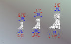 Lion Claws Feets, Set 2 of pc, classic style feets, baroque legs, wooden feets, queen anne style